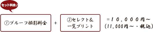 ①プルーフ撮影料金+②一覧プリント＆セレクト+③プリント料金+④台紙料金