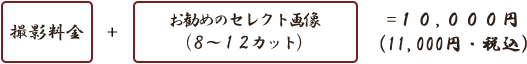 松尾写真館の歴史　history of matsuo photo studio